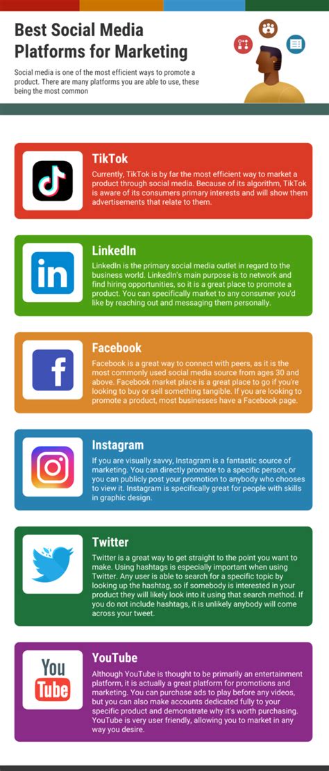 The 6 Best Social Media Platforms For Your .